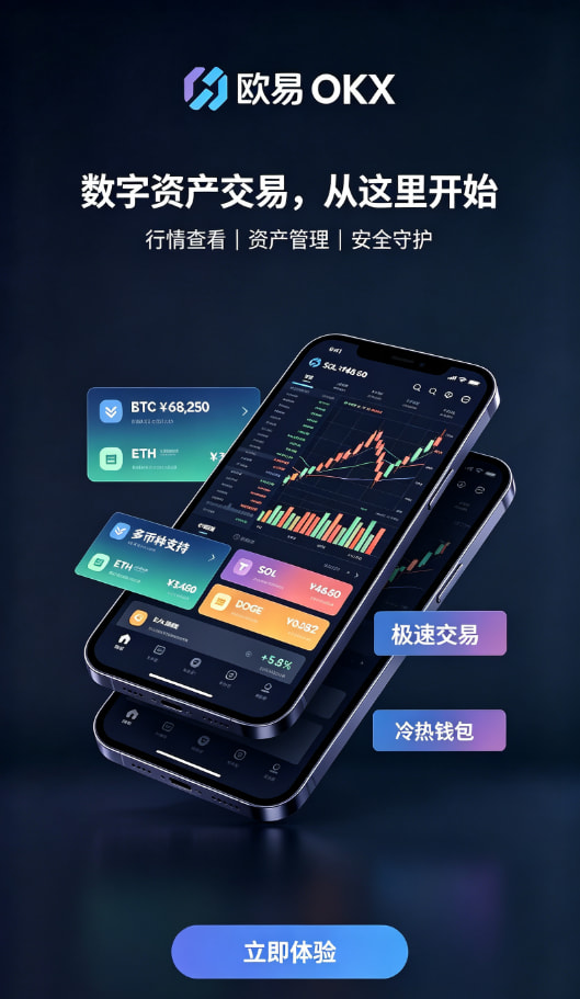 下载欧交易所app安全机制说明